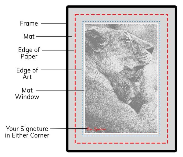 how-to-sign-your-artwork